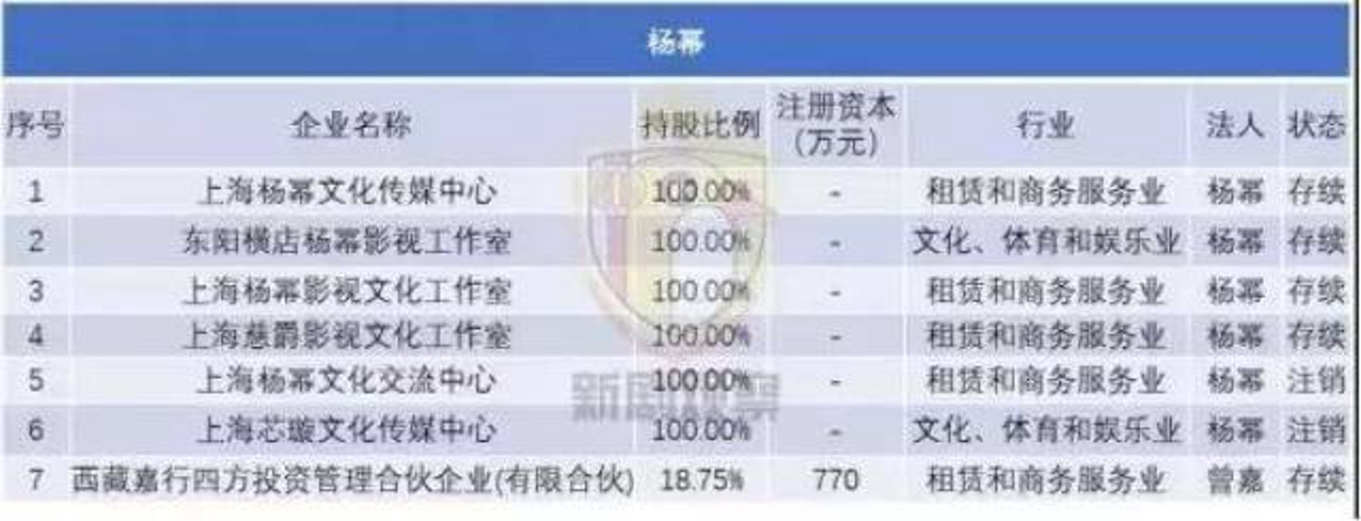 萤灿文化传媒