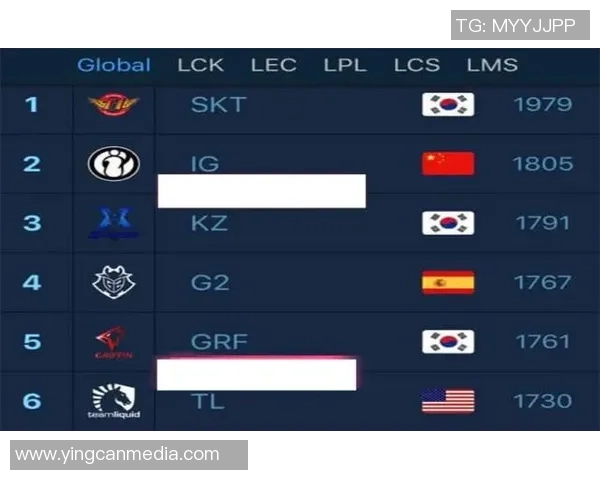 西安网球队在欧锦赛积分榜上以81分稳居第一名,展现强劲实力